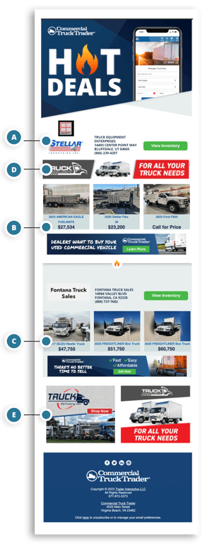 CTTT-Hot-Deals---exampleguide CTTT-Hot-Deals---exampleguide